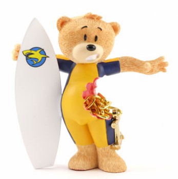 Bear photo
